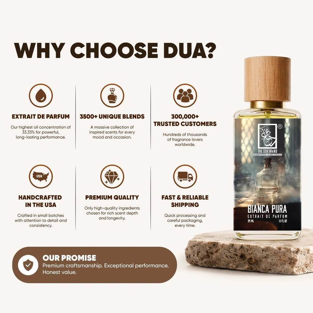 Dua Bianca Pura - FragranceGems