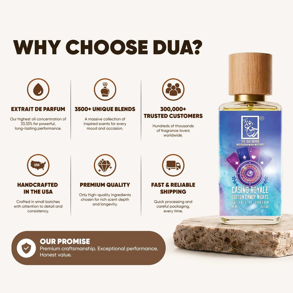 Dua Casino Royale Cotton Candy Nights - FragranceGems
