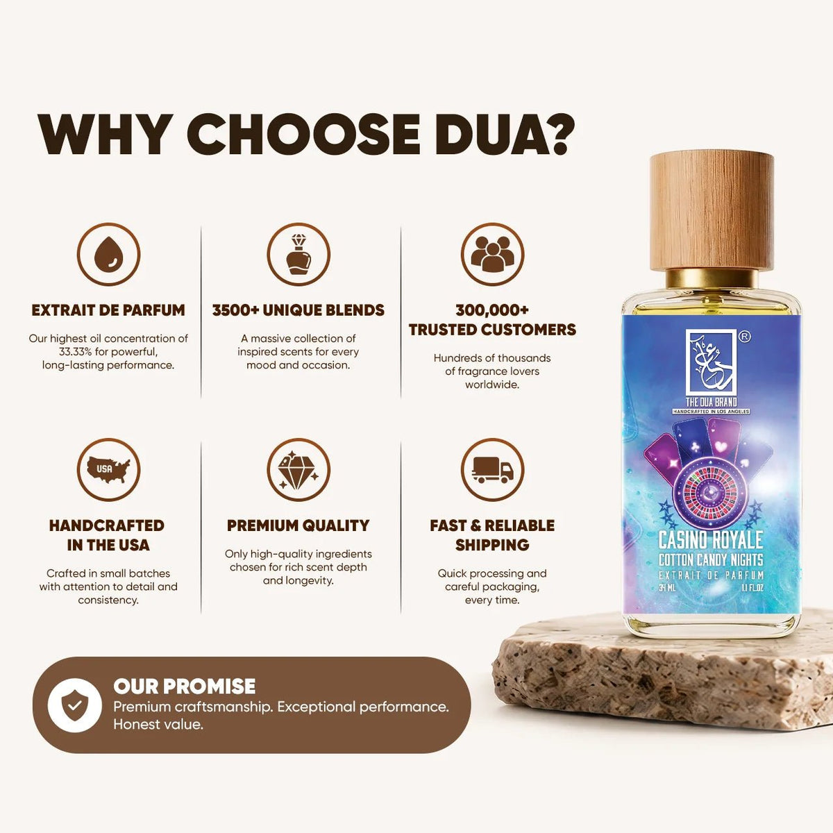 Dua Casino Royale Cotton Candy Nights - FragranceGems