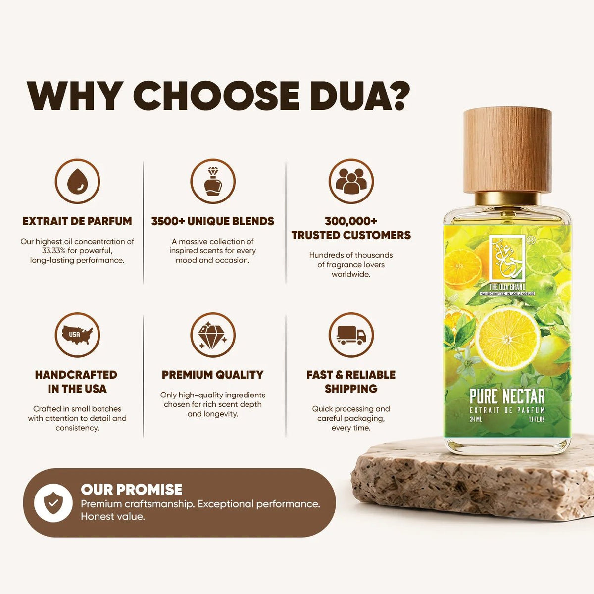 Dua Pure Nectar - FragranceGems